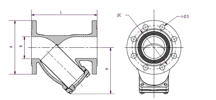 K8凯发官网网址阀门Y型过滤器结构图 K8凯发官网网址阀门Y型过滤器结构图