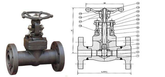 K8凯发官网网址锻钢法兰闸阀结构图 K8凯发官网网址锻钢法兰闸阀结构图