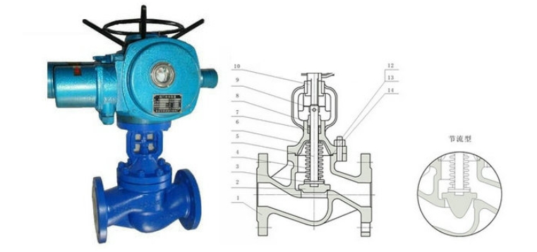 K8凯发官网网址阀门电动波纹管截止阀结构图 K8凯发官网网址阀门电动波纹管截止阀结构图