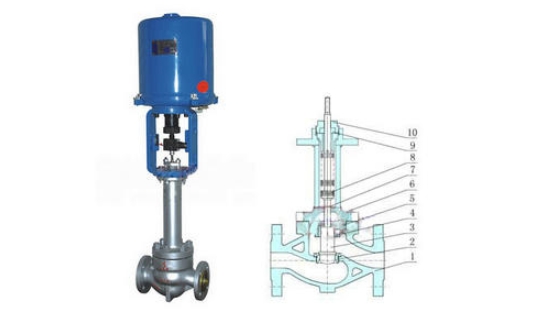 K8凯发官网网址电动波纹管调节阀结构图