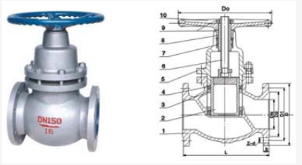 K8凯发官网网址柱塞式闸阀结构图