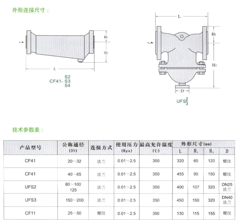 K8凯发官网网址CF41蒸汽汽水分离器尺寸参数